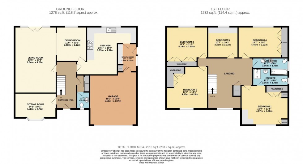 Floorplan for Hunters Mews, Wilmslow