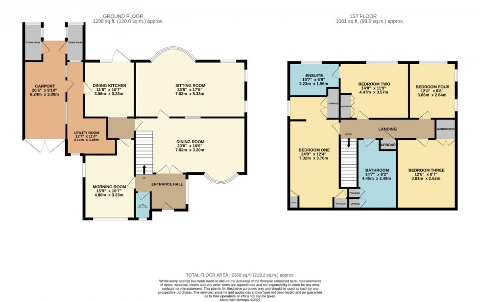 Floorplan for Thorn Road, Bramhall