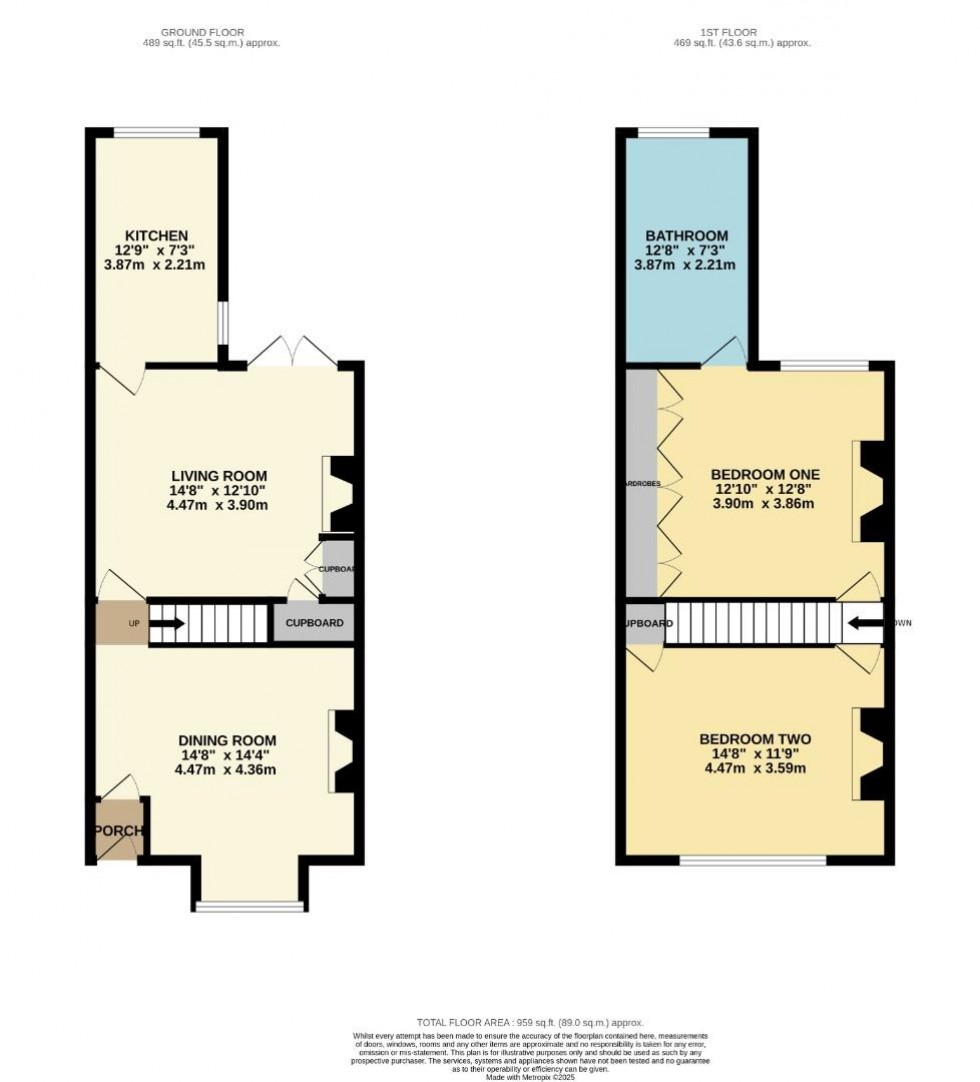 Floorplan for Niagara Street, Heaviley