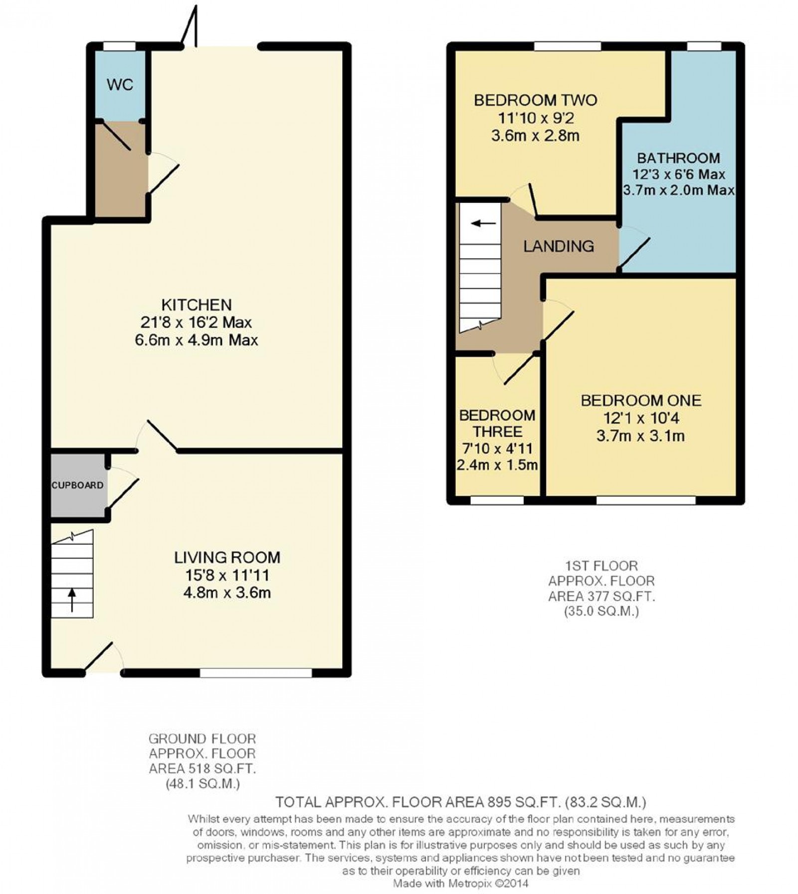 Floorplan for Stanley Road, Cheadle Hulme