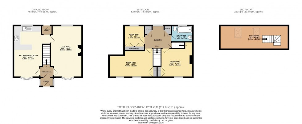Floorplan for Orchard Green, Alderley Edge