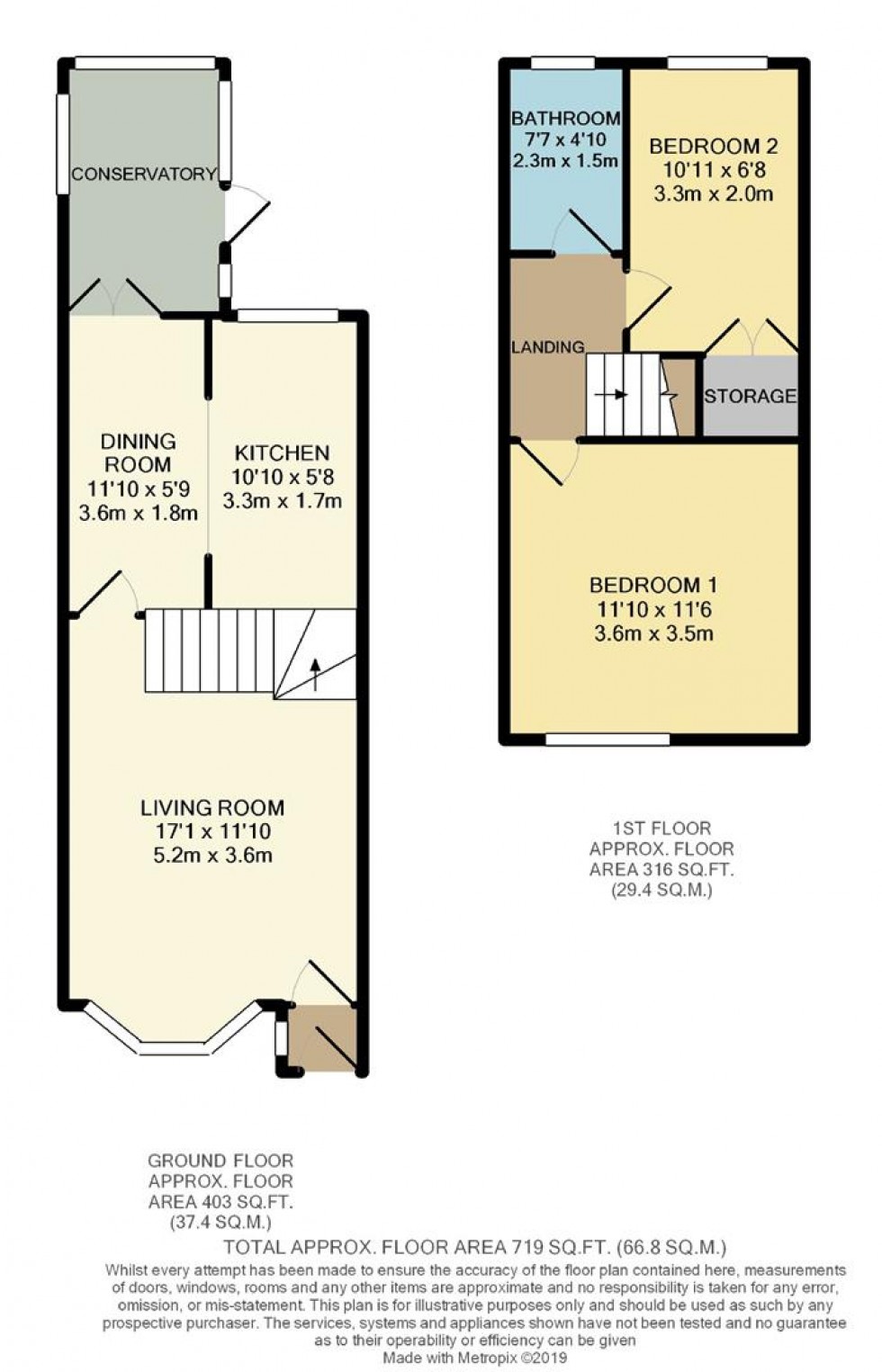 Floorplan for Alveston Drive, Wilmslow