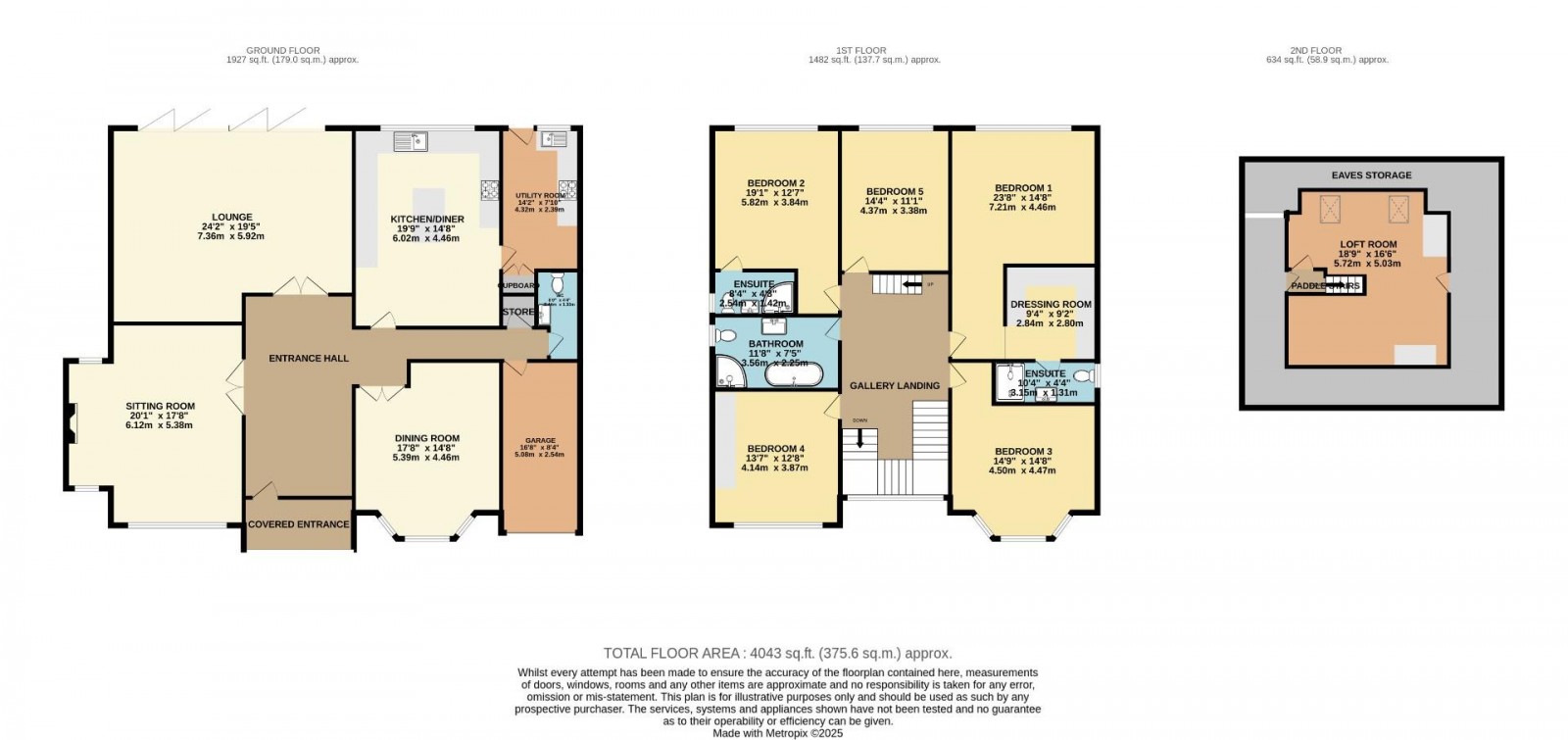 Floorplan for Manor Road, Bramhall