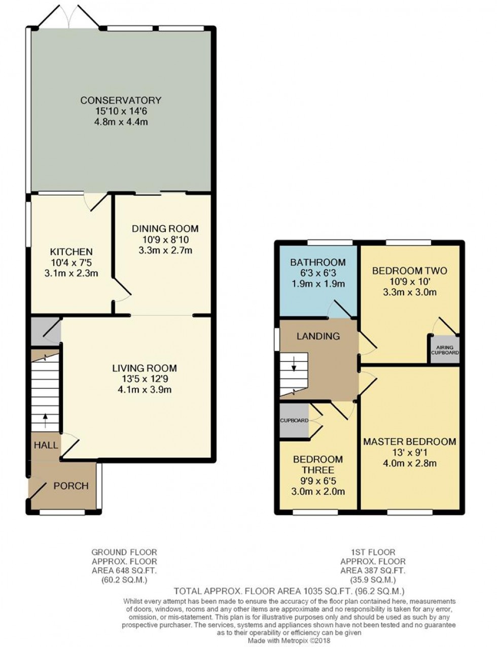 Floorplan for Sunningdale Drive, Bramhall