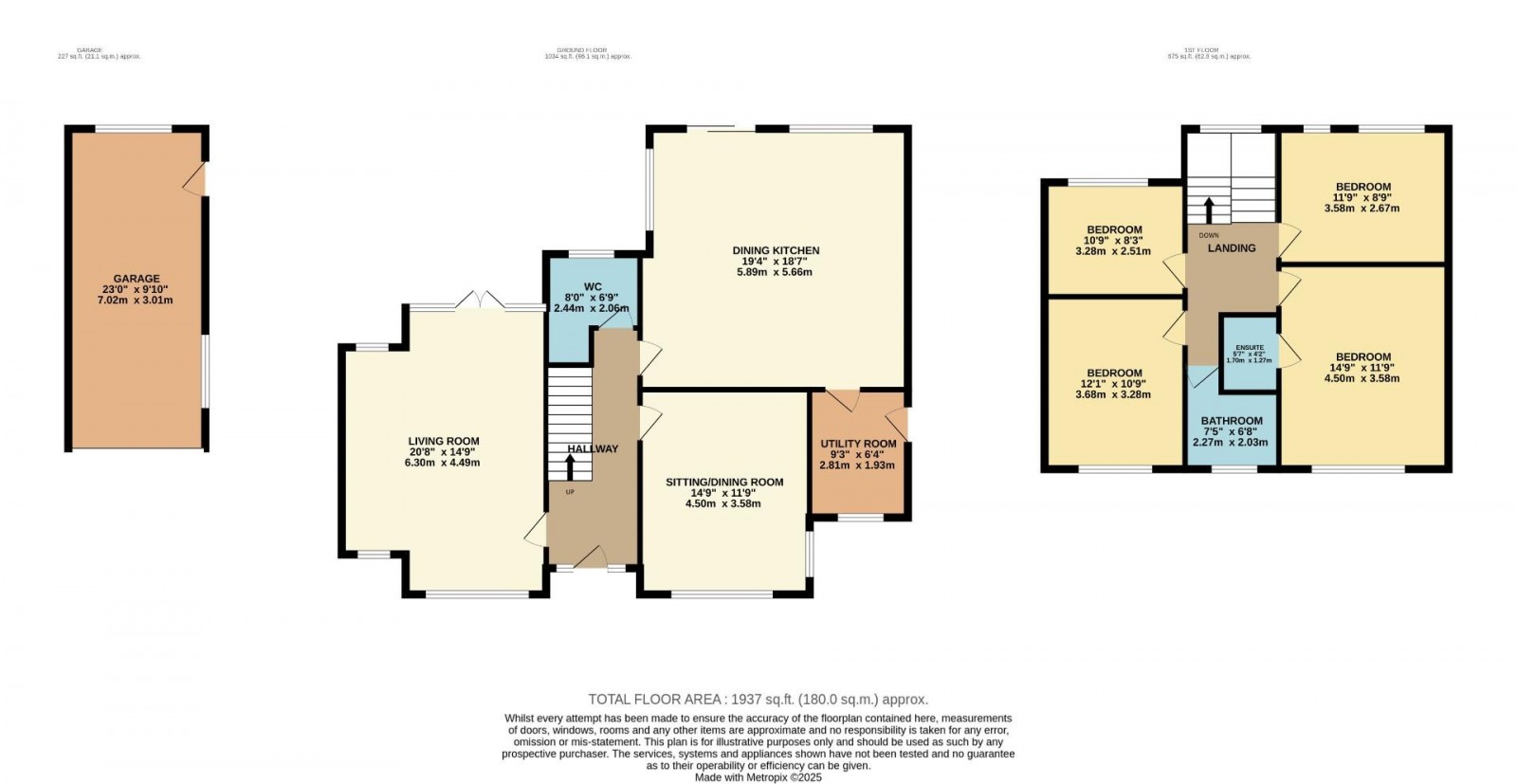 Floorplan for Handforth Road, Wilmslow