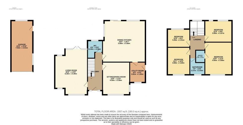 Floorplan for Handforth Road, Wilmslow