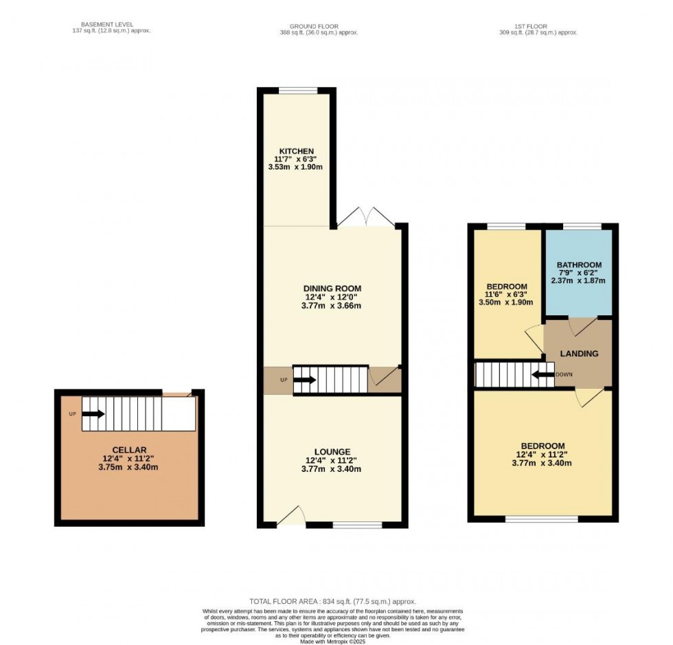 Floorplan for Shaw Road South, Stockport