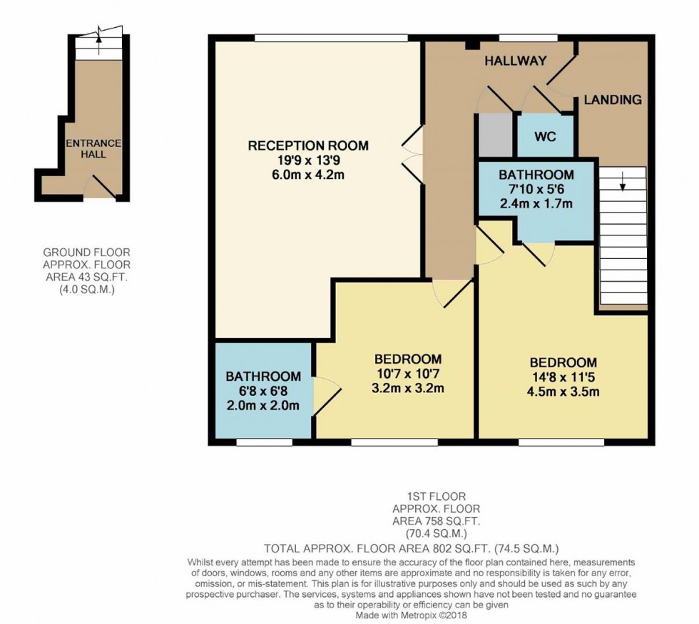 Floorplan for Grove Way, Wilmslow