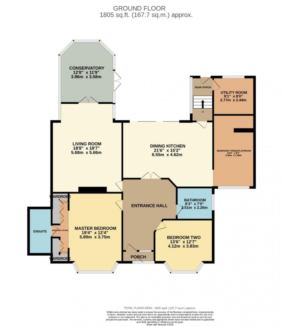 Floorplan for Linney Road, Bramhall