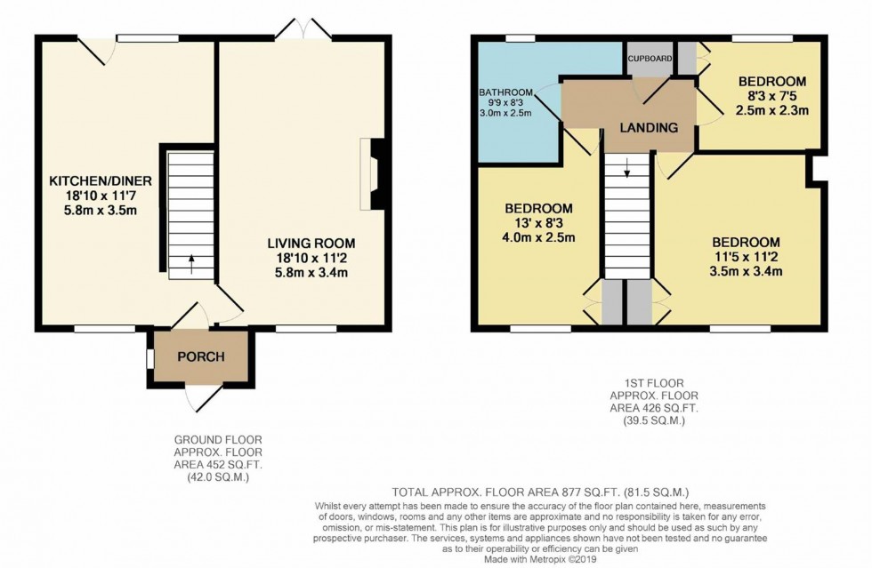 Floorplan for Rushton Drive, Bramhall, SK7