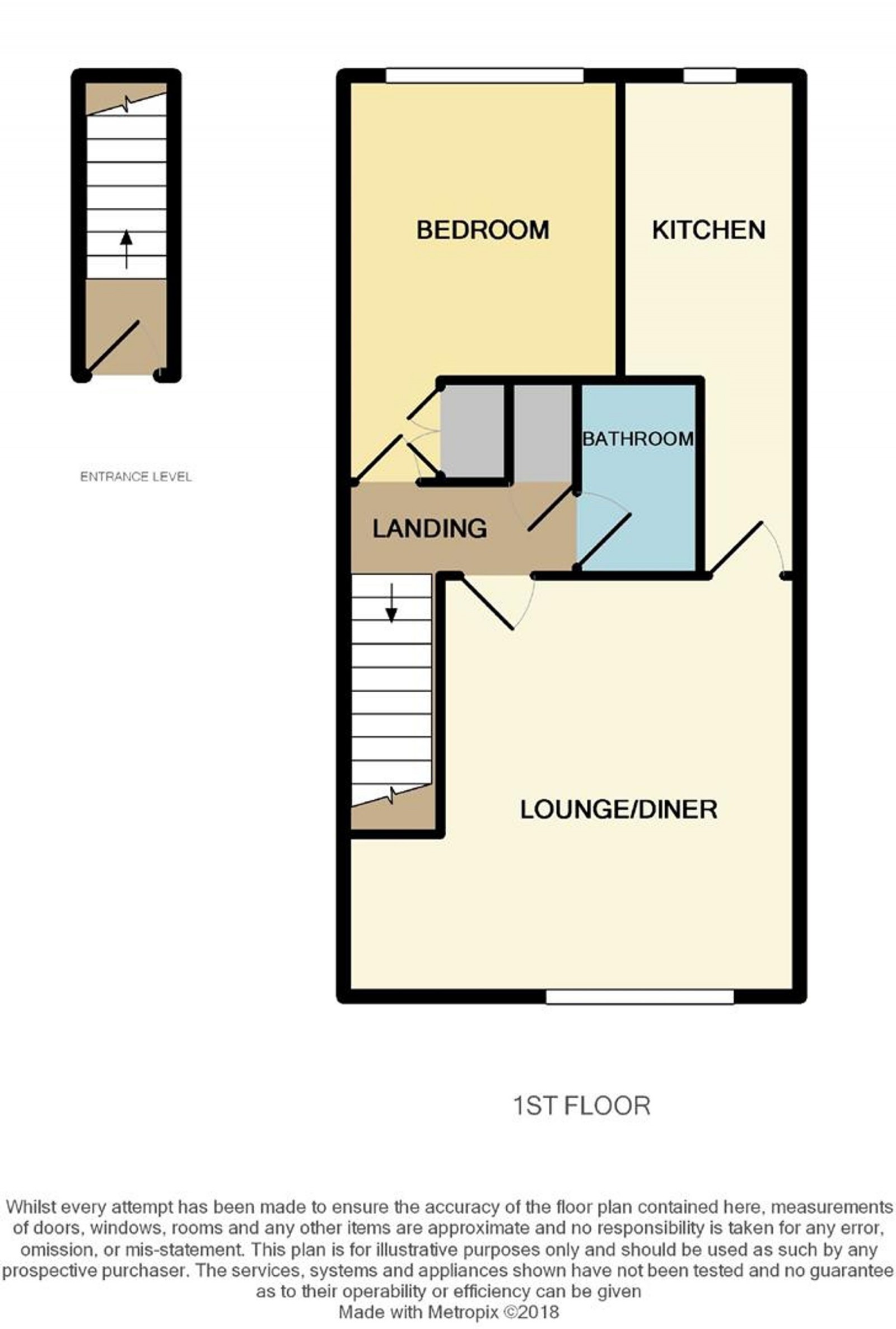 Floorplan for Brent Moor Road, Bramhall, SK7