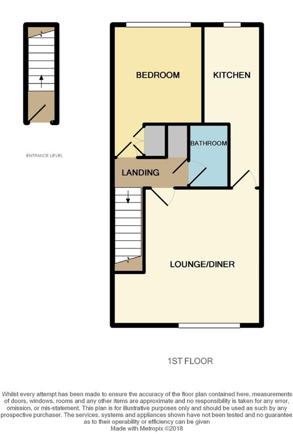 Floorplan for Brent Moor Road, Bramhall, SK7