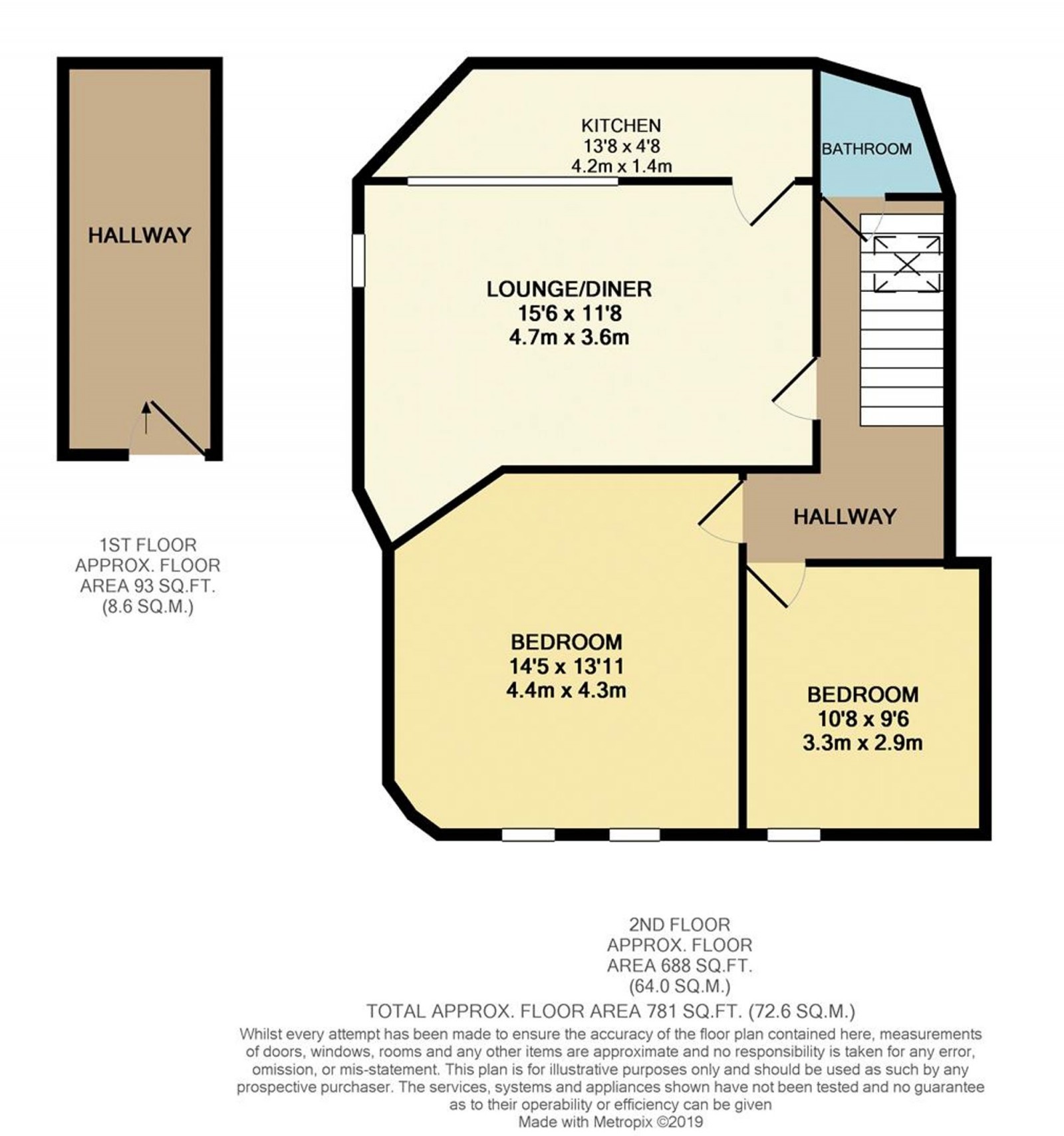 Floorplan for Station Road, Cheadle Hulme, SK8