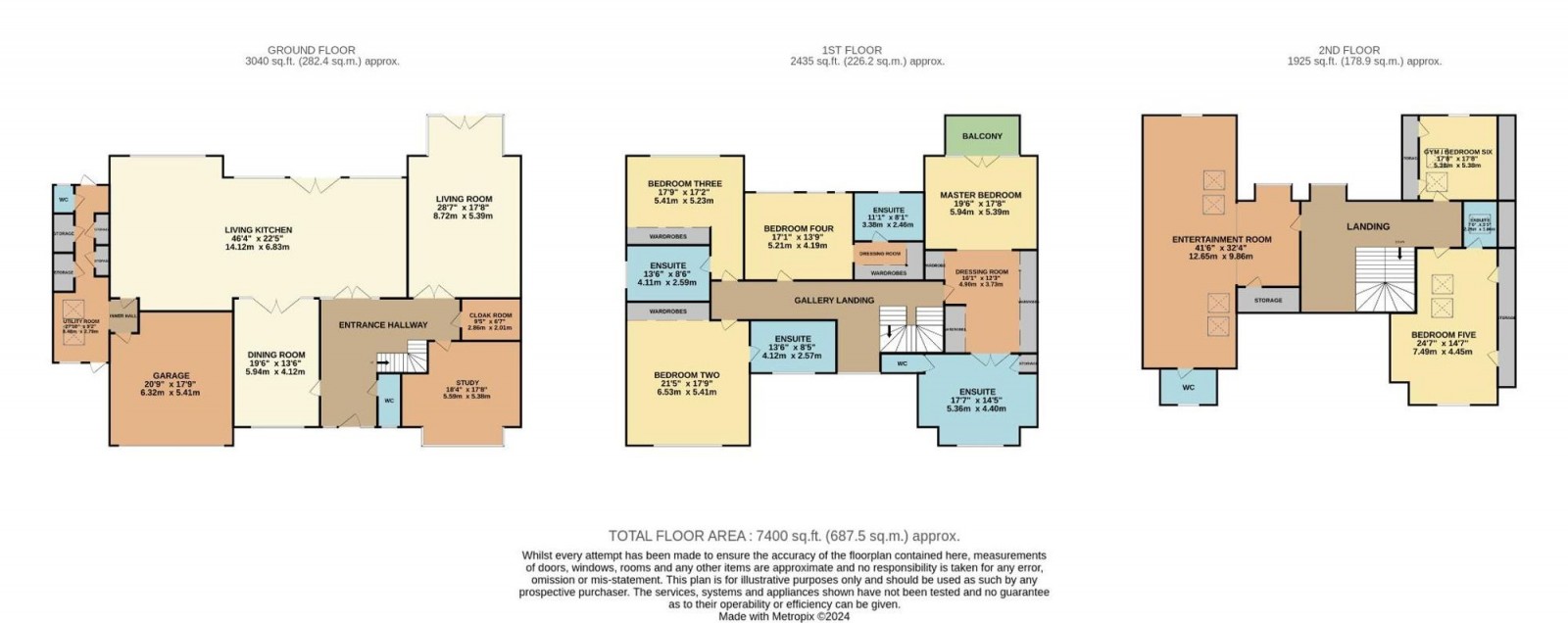 Floorplan for Pownall Avenue, Bramhall, SK7