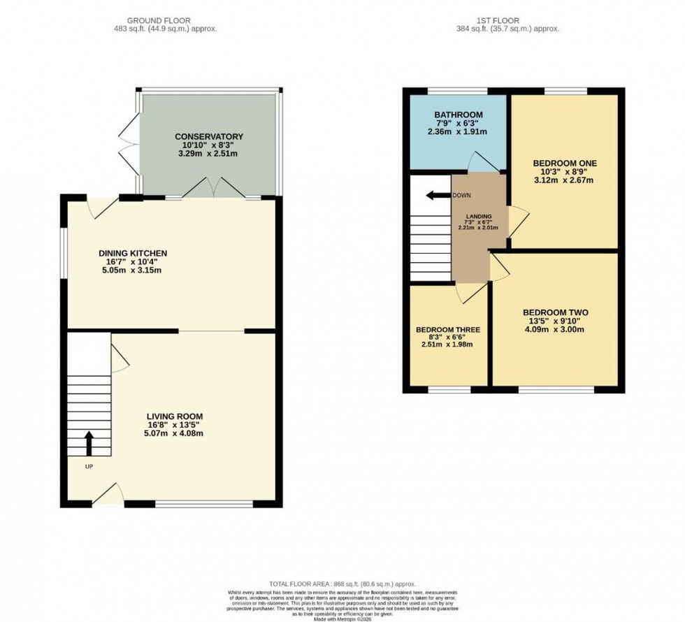 Floorplan for Tewkesbury Close, Cheadle Hulme, SK8