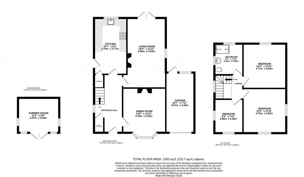Floorplan for The Circuit, Alderley Edge, SK9